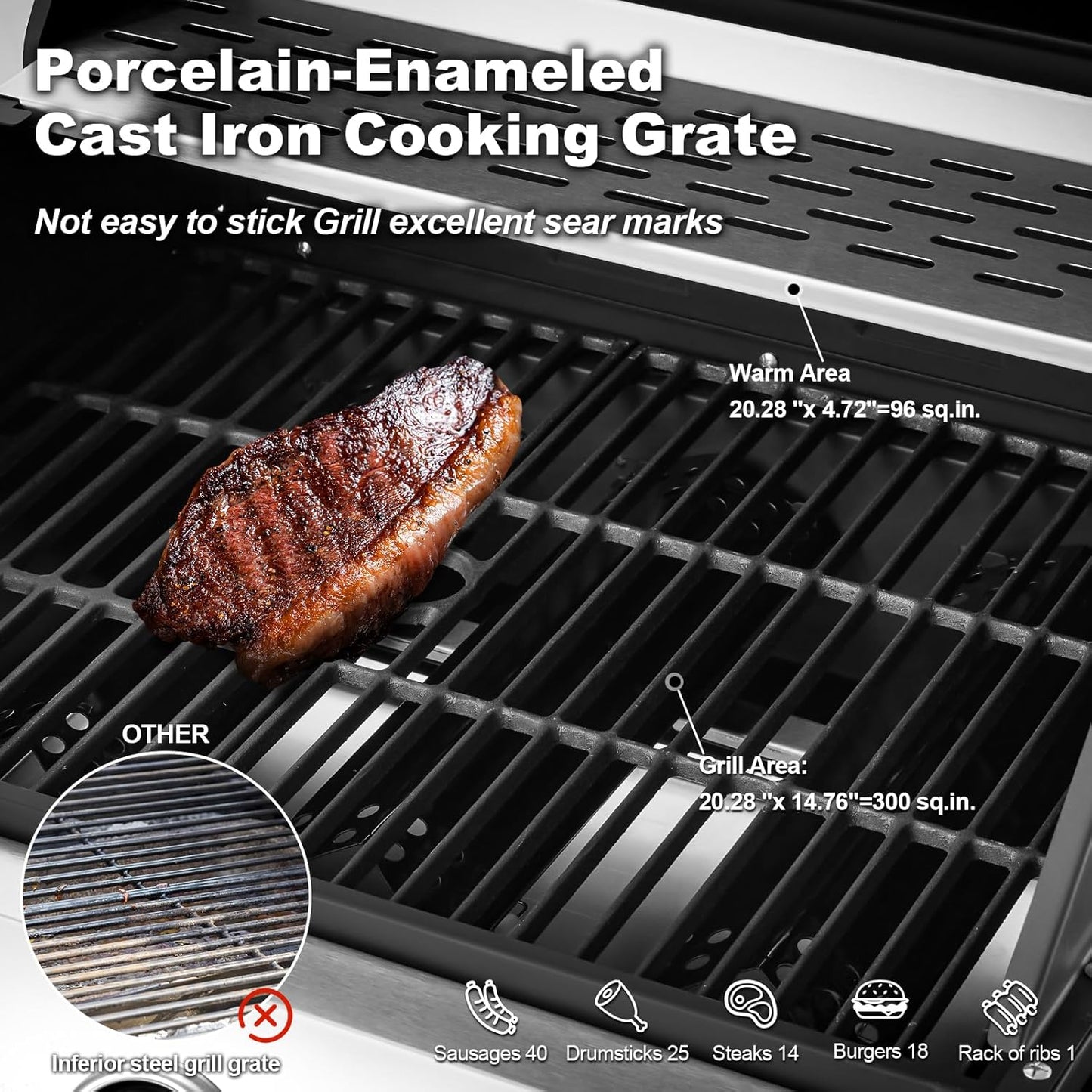 Upgraded 4 Burner BBQ Propane Gas Grill with Cast Iron Grates & Side Stove, 44,000 BTU Stainless Steel Burner Barbecue Grill for Patio, Camping, Outdoor Cooking MELLCOM