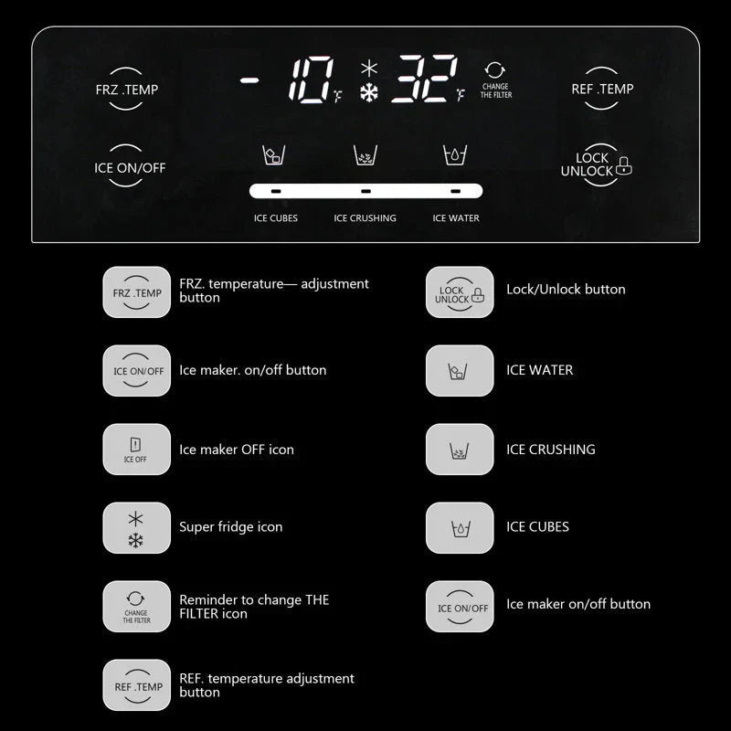 36" Side By Side 20.01 Cu. ft. Built-in Refrigerator with Freezer & Ice Maker Included