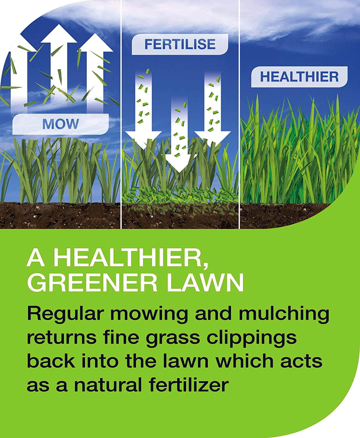 500 GO Robotic Lawn Mower