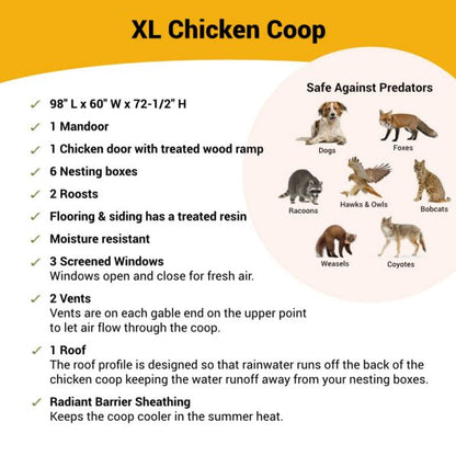 OverEZ Chicken Coop X-Large