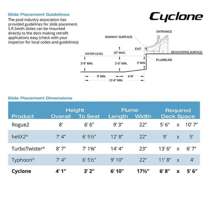 S.R. Smith 698-209-58124 Cyclone Right Curve Swimming Pool Slide, Gray Granite