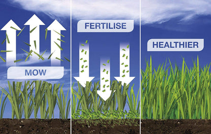 500 GO Robotic Lawn Mower